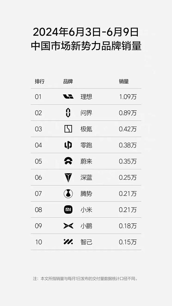 每天车闻：恒大汽车工厂拟被责令停止生产