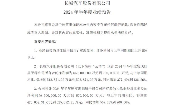 谁说长城汽车不行了？上半年业绩爆表，利润