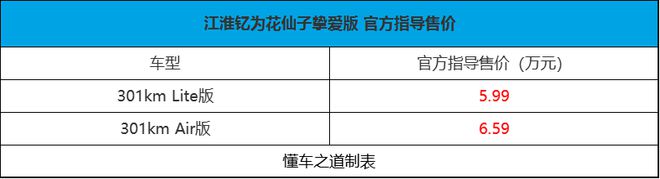 江淮钇为花仙子挚爱版，5.99万起