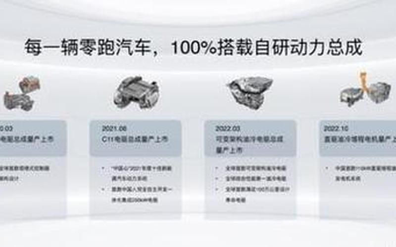 合资车厂变身代工工厂：兴衰背后的隐忧与机遇