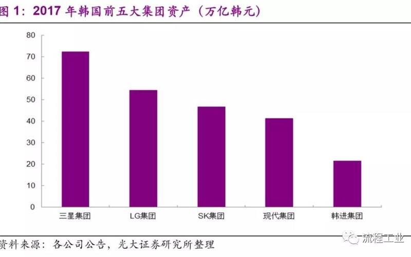 合资巨头决战皇城 兴衰荣辱一线间