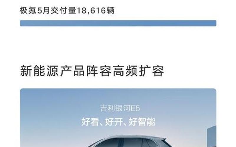 极氪销量破纪录  再创新高！ 
