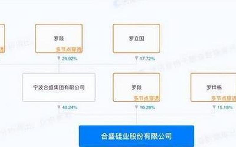 知名车企深陷强迫供应商丑闻 供应商权益遭践踏