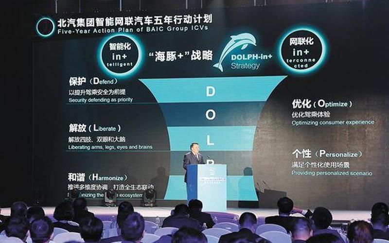 北汽集团牵手战投巨头 获千亿战略合作