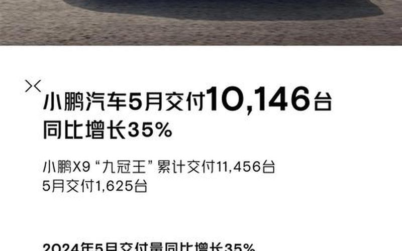 小米汽车销量持续走低 连续数月环比下滑