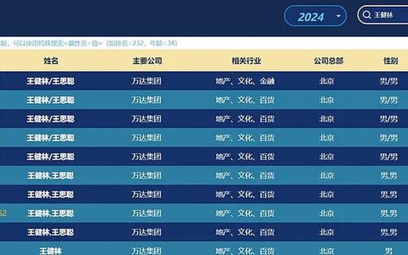 沙特财团巨资入股 吉利合资公司易主 