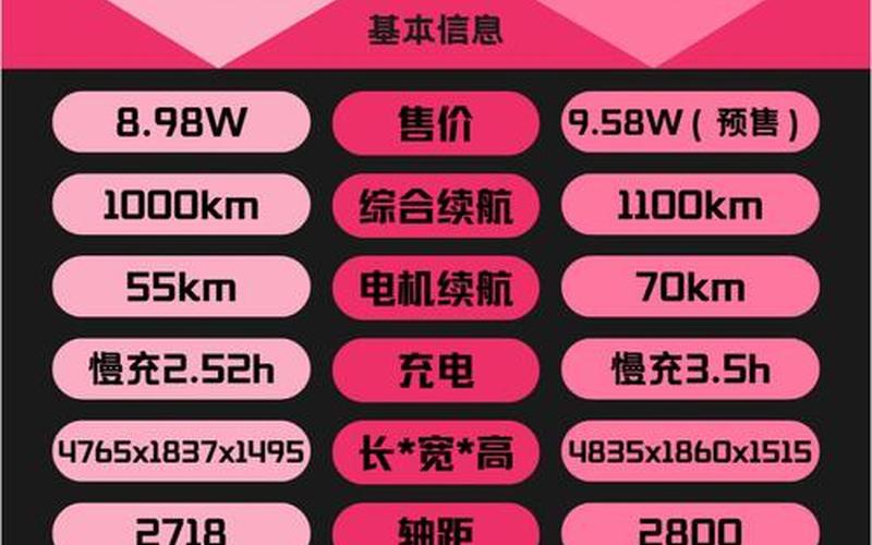 合资车大降价 再创新低
