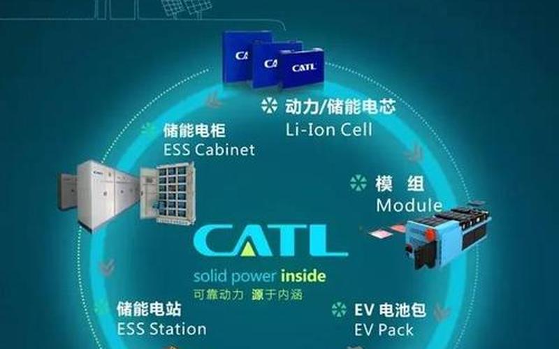 宁德时代南京落户 赋能区域电动化进程