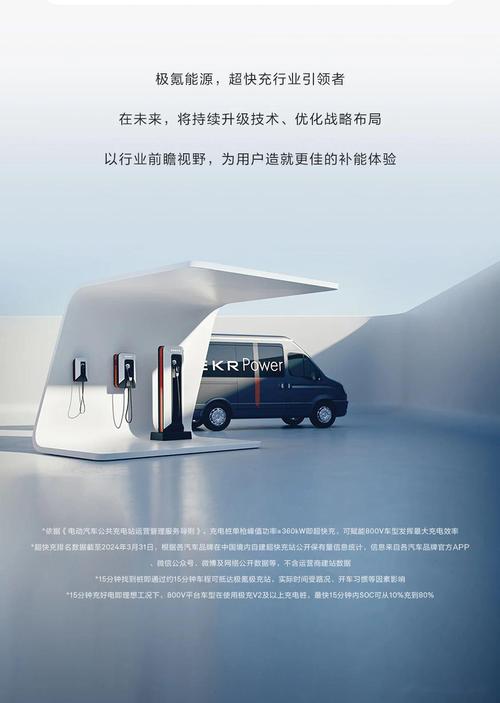 极氪充电开放共享 全品牌车主尽享便利